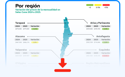 descargable-2025